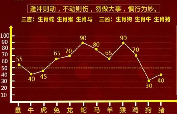 诚信档案 第166页