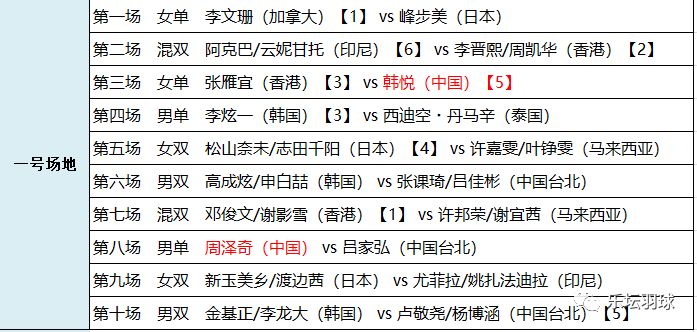 供应产品 第162页