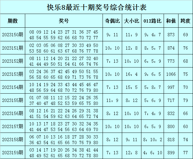 澳门今晚必中一肖一码90—20,实地验证数据设计_FHD72.616