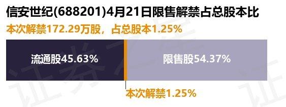 冷残﹏夜魅 第3页