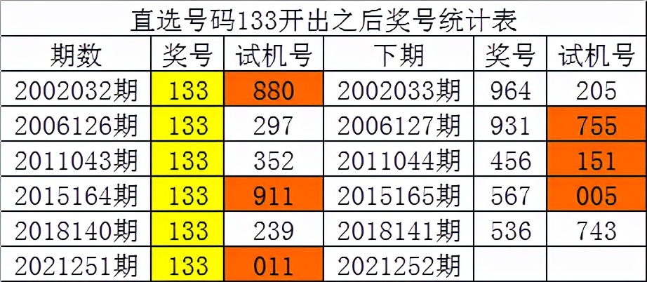 白小姐四肖四码100%准,深度解析数据应用_探索版17.906