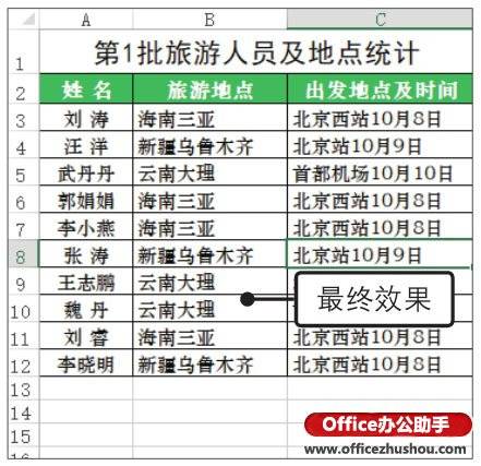 2024年新版49码表图,实地数据验证策略_试用版77.420