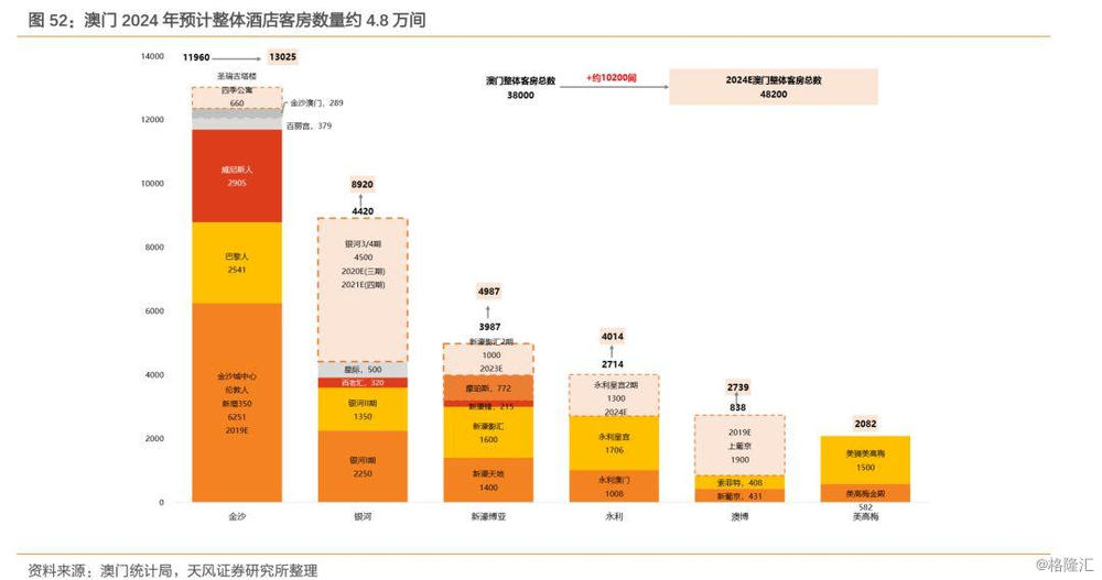 澳门免费权威资料最准的资料,实地执行数据分析_模拟版15.68