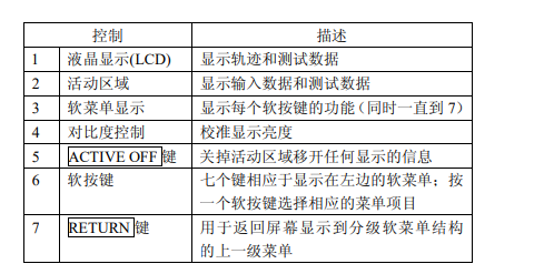 诚信档案 第154页