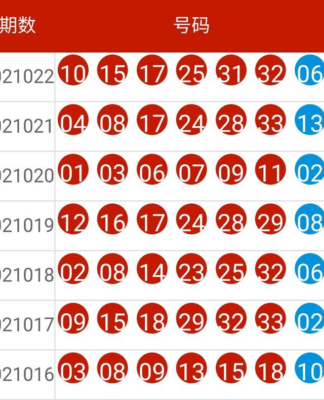 新澳六开彩开奖号码今天,重要性解释落实方法_黄金版53.238