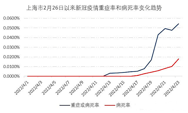 三期必出一期三期必开一期香港,深度应用数据策略_入门版26.370