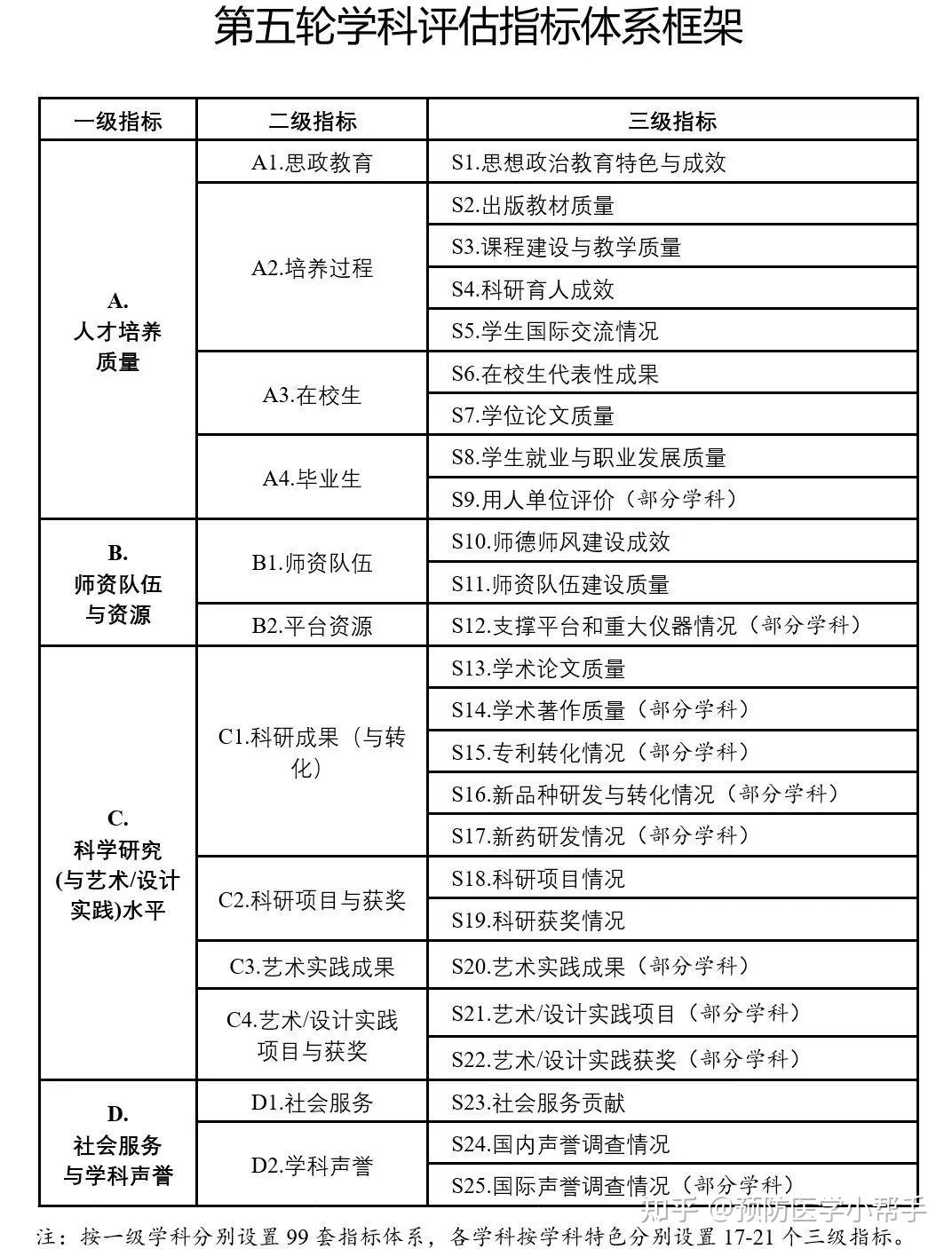 新奥最快最准免费资料,灵活性方案实施评估_Gold52.276