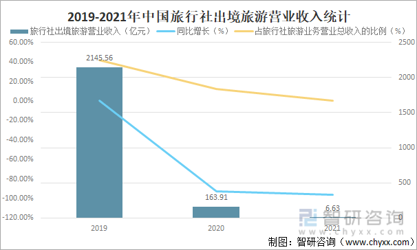 新澳天天开奖资料大全旅游团,实践评估说明_3DM89.362