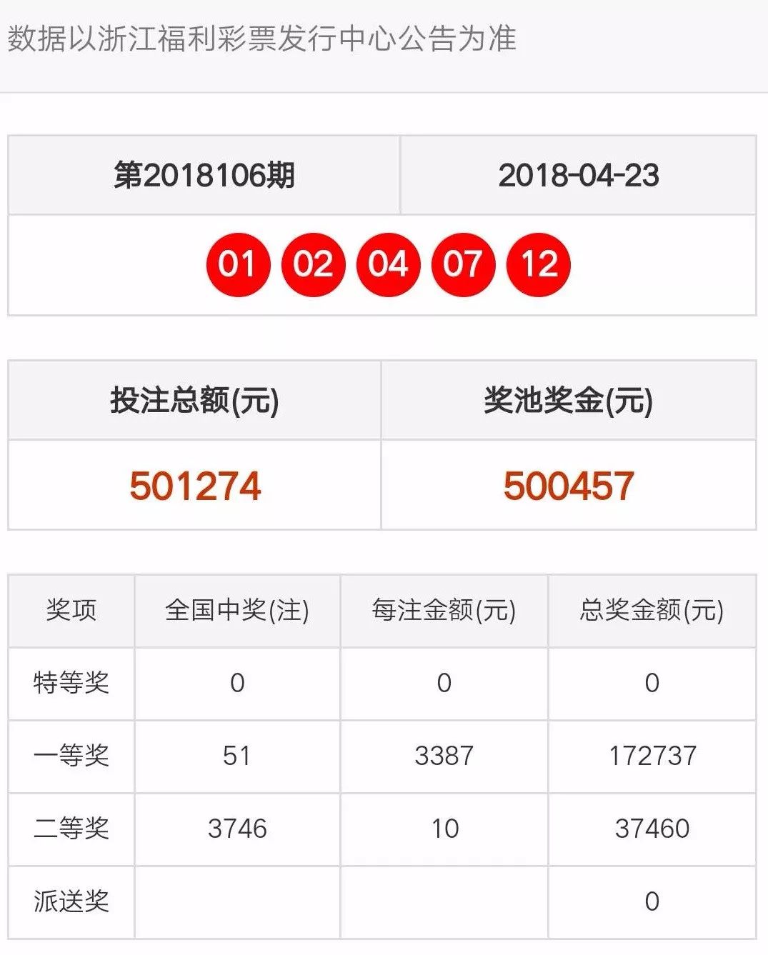 澳门天天开彩开奖结果,安全策略评估_旗舰款46.229