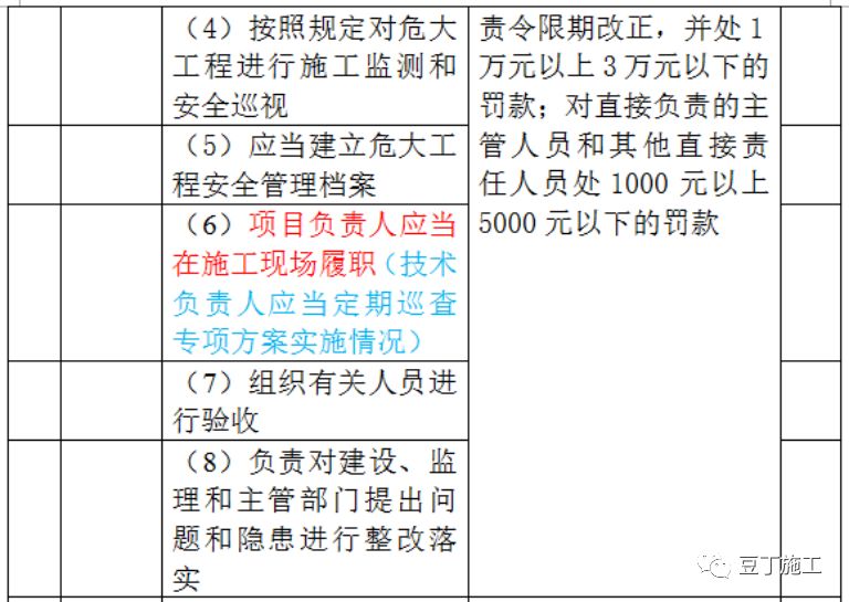 新澳门内部资料精准大全82,现状解答解释定义_bundle58.834