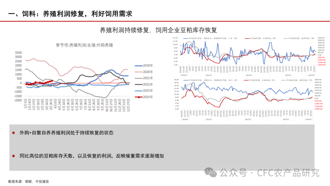 悦诗风吟 第2页