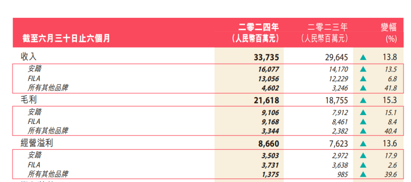 新澳好彩资料免费提供,整体讲解规划_tool39.65