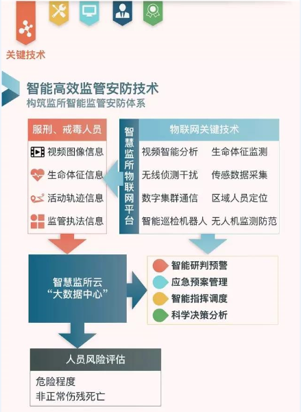 2004新奥精准资料免费提供,快速响应计划解析_冒险款24.298