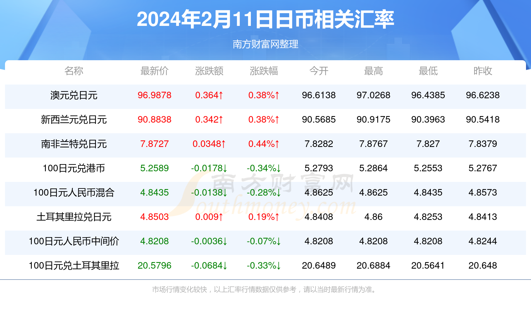 2024新澳历史开奖记录今天查询,真实数据解析_Device12.317