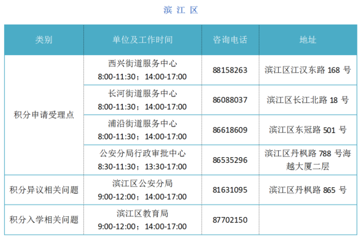 新澳门一码一码100准确,准确资料解释落实_特供款78.746