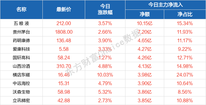 2004新澳门天天开好彩大全一,精细分析解释定义_MT37.851