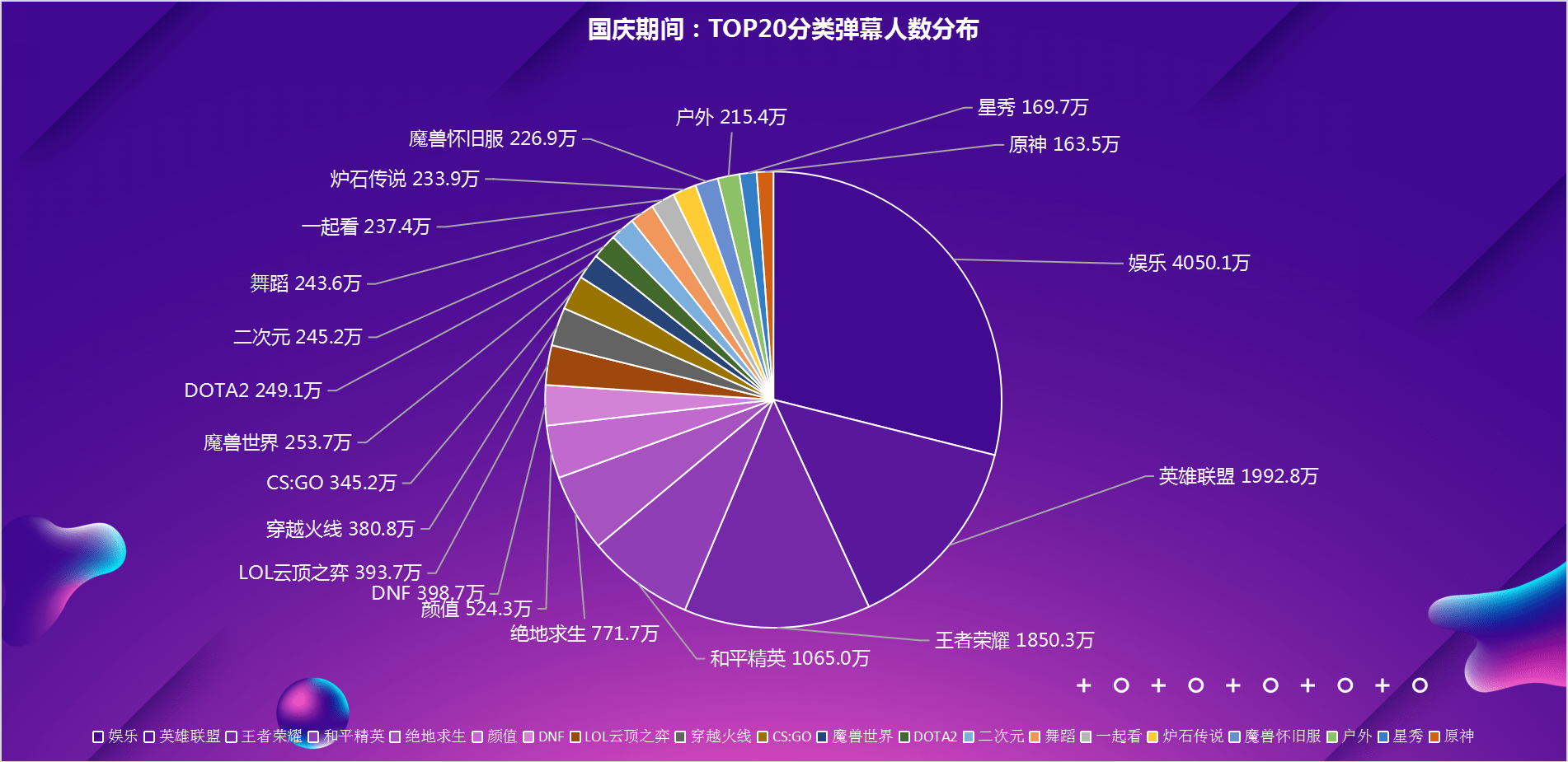 2024年新澳门今晚开奖结果查询表,深入应用解析数据_复刻版67.414