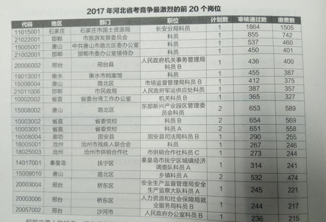 新奥门天天开奖资料大全,广泛方法评估说明_精英款34.994