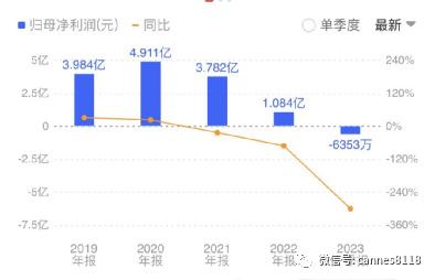 2024年11月20日 第39页