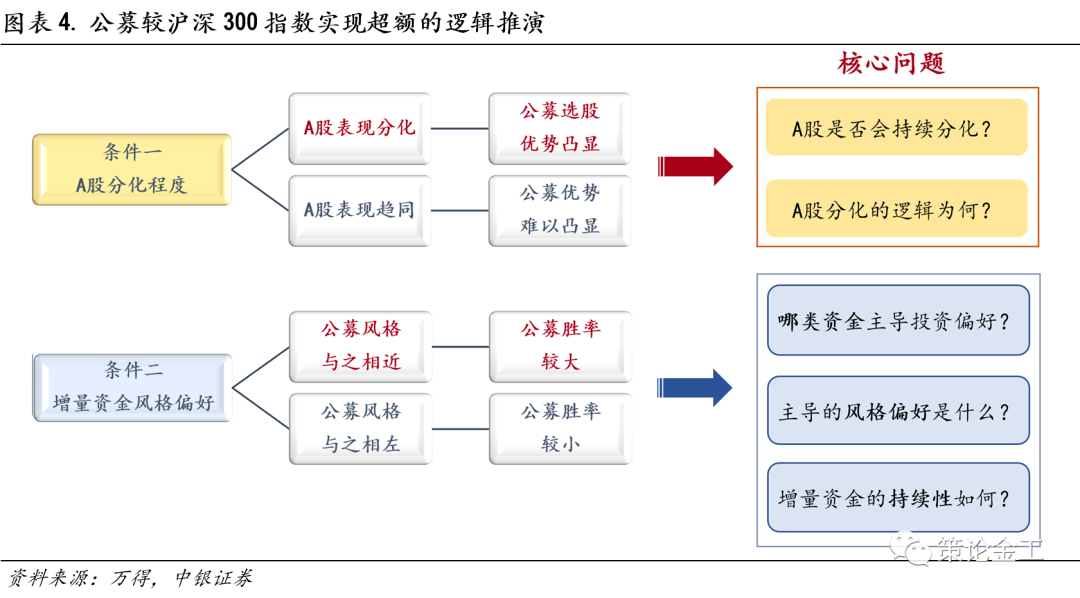 四连二八一六看打一正确生肖,经济方案解析_yShop92.93