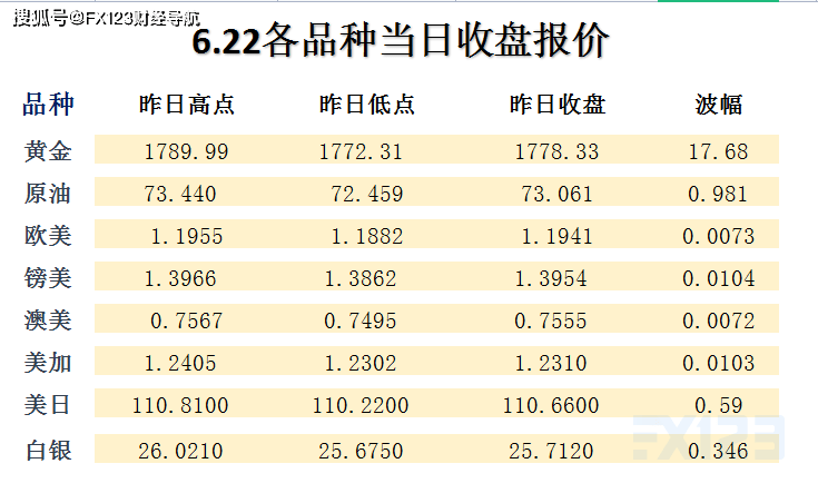 新澳天天彩资料,高速解析方案响应_特别款67.408