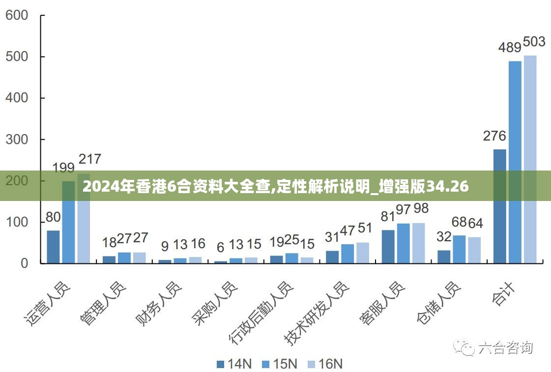 4777777最快香港开码,经济性执行方案剖析_4K16.439