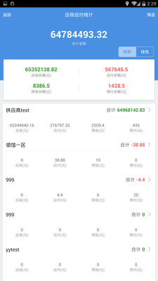 7777788888精准管家婆,深层策略设计数据_铂金版67.921