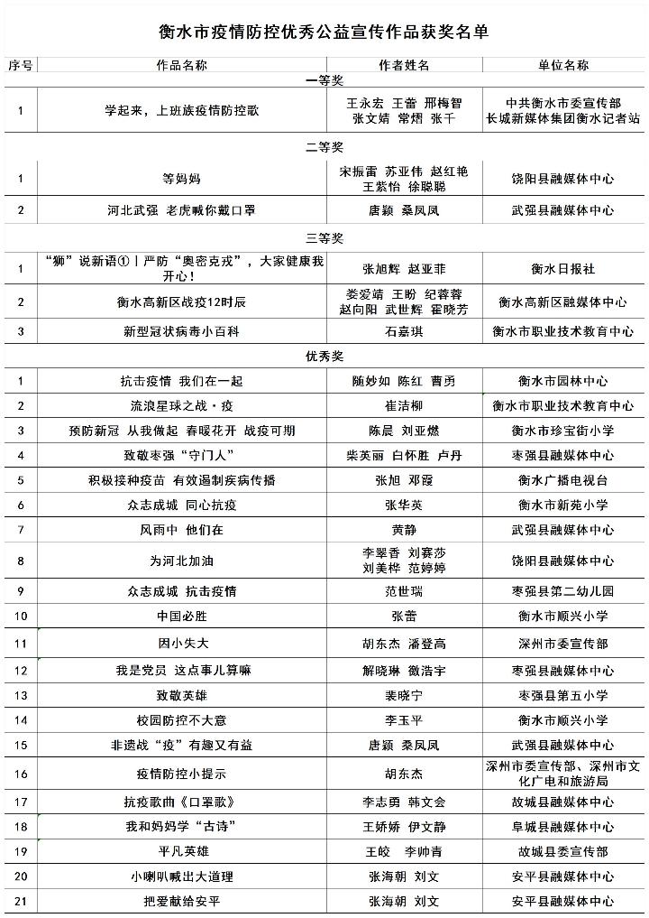 衡水27路车最新时间表全面解析