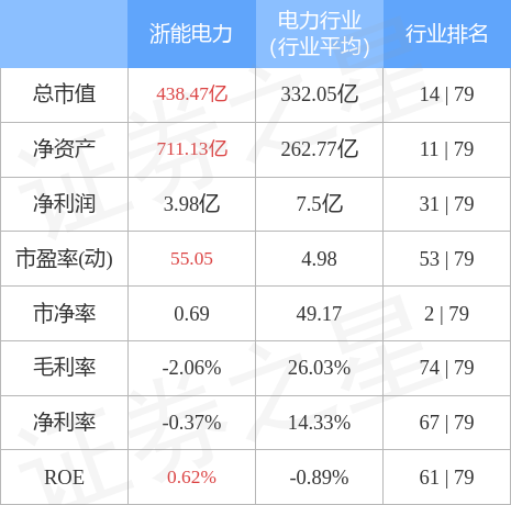 浙能电力2015年最新动态，迈向可持续能源之路的新突破