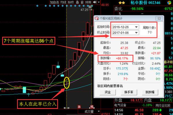 中国嘉陵股票最新消息全面解析