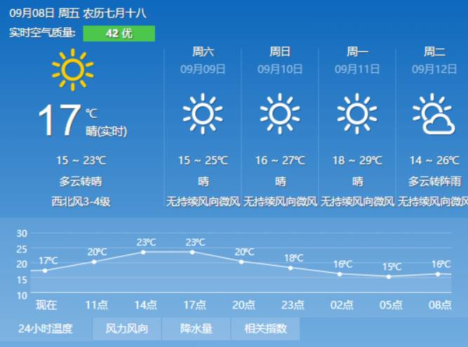 李安村委会天气预报更新通知